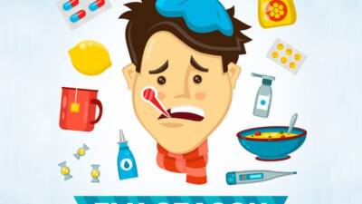 Flu Symptoms Vitality Urgent Care