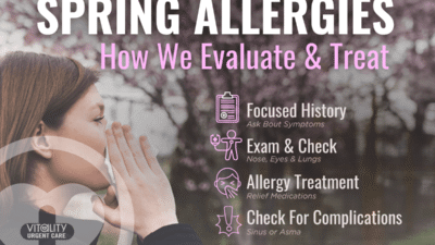 Spring allergies evaluation and treatment at urgent care showing provider exam, allergy symptoms, medications, and complications